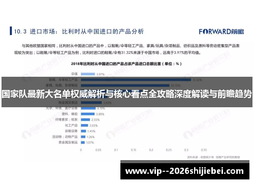 国家队最新大名单权威解析与核心看点全攻略深度解读与前瞻趋势 国家队最新大名单权威解析与核心看点全攻略深度解读与前瞻趋势