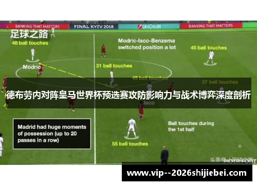 德布劳内对阵皇马世界杯预选赛攻防影响力与战术博弈深度剖析 德布劳内对阵皇马世界杯预选赛攻防影响力与战术博弈深度剖析