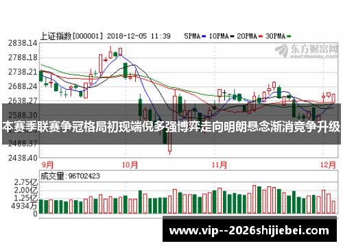 本赛季联赛争冠格局初现端倪多强博弈走向明朗悬念渐消竞争升级 本赛季联赛争冠格局初现端倪多强博弈走向明朗悬念渐消竞争升级