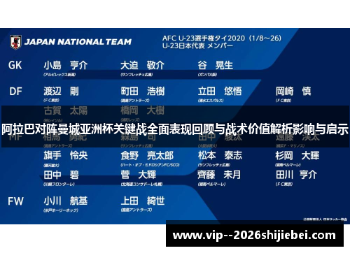 阿拉巴对阵曼城亚洲杯关键战全面表现回顾与战术价值解析影响与启示 阿拉巴对阵曼城亚洲杯关键战全面表现回顾与战术价值解析影响与启示