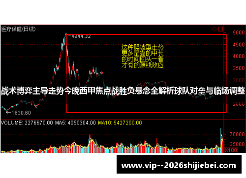 战术博弈主导走势今晚西甲焦点战胜负悬念全解析球队对垒与临场调整 战术博弈主导走势今晚西甲焦点战胜负悬念全解析球队对垒与临场调整